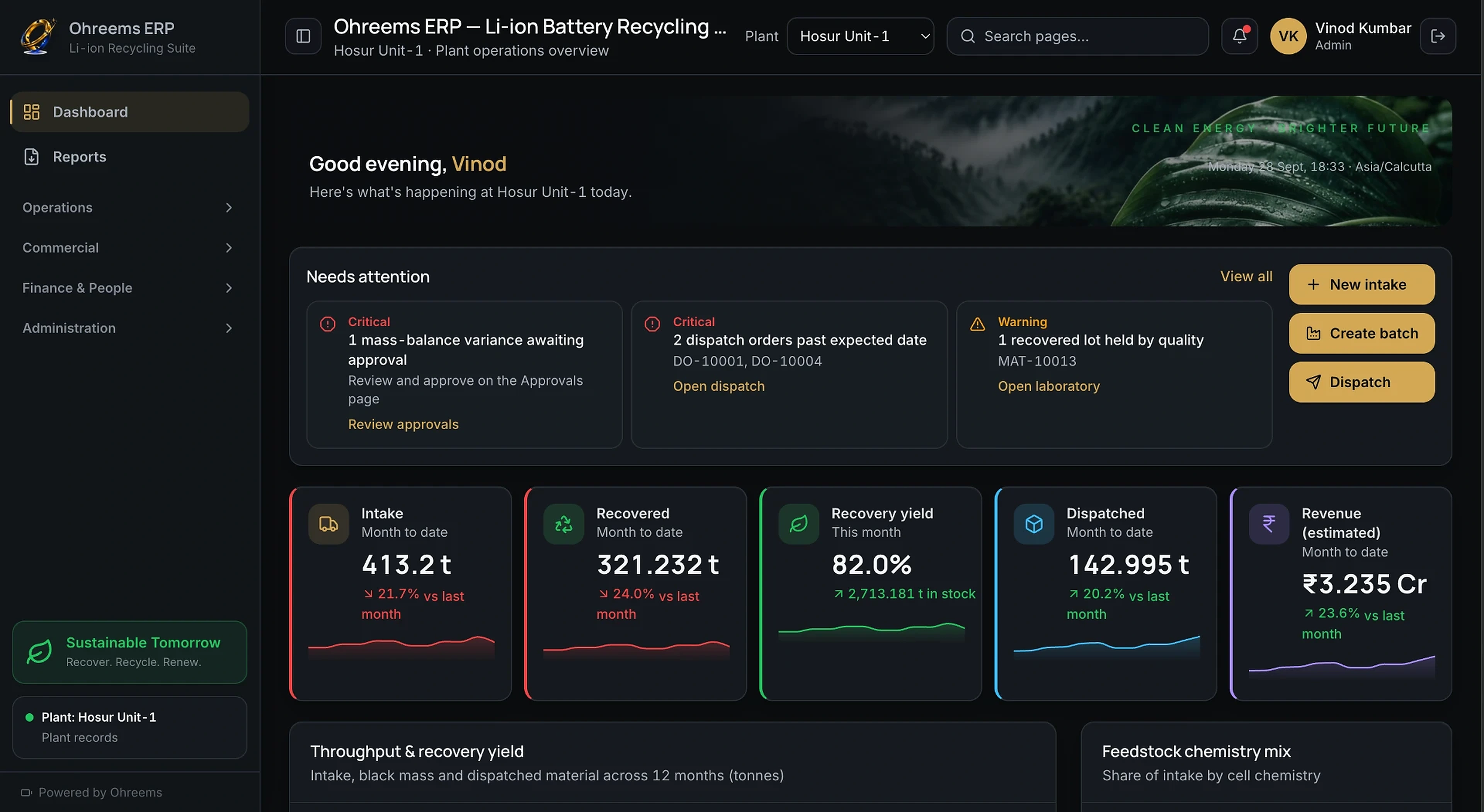 Live Ohreems Recycling ERP dashboard showing feedstock, recovery yield, dispatch, revenue and material chemistry