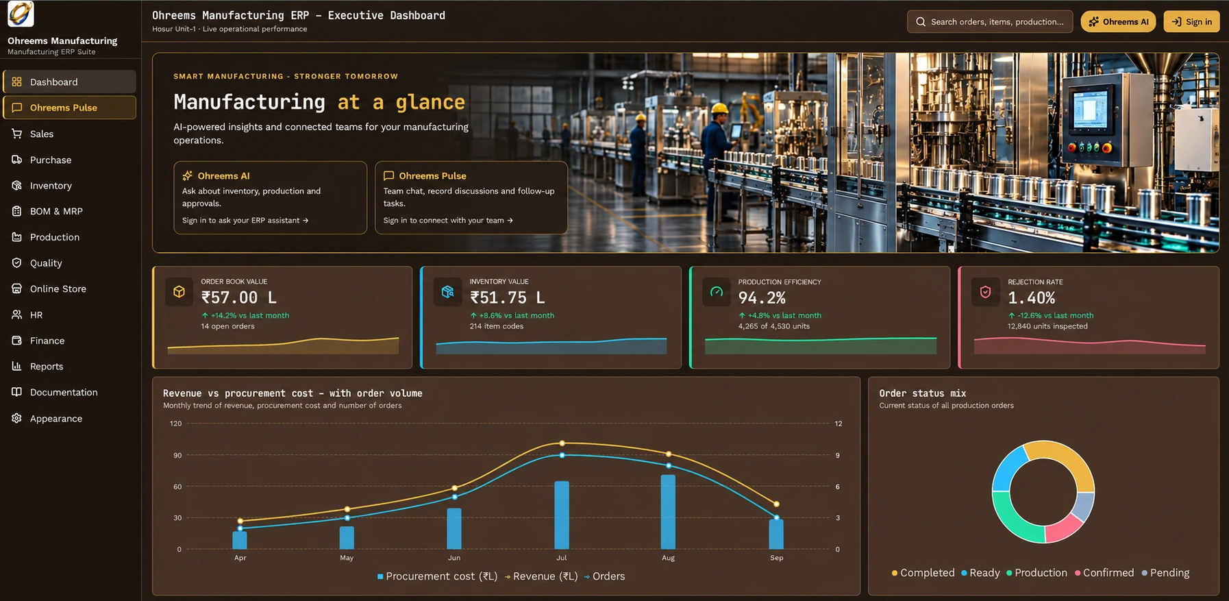 AI-Powered Ohreems Manufacturing ERP
